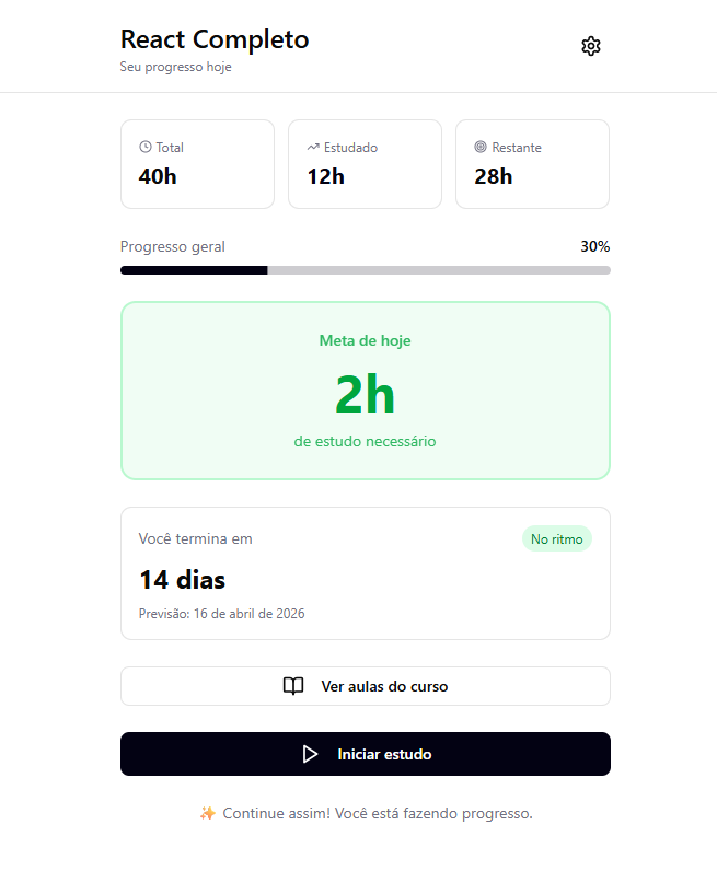 StudyPlanner: tela de resumo do curso com totais de tempo, meta do dia, previsão de término e botões Ver aulas e Iniciar estudo.